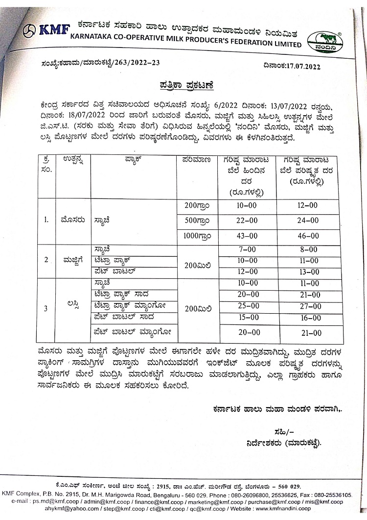 BIG BREAKING NEWS: Big shock to the people of the state, prices of nandini production to go up from tomorrow, here's the information