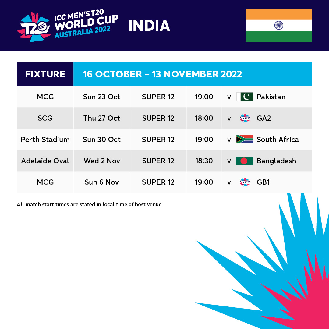 T20 World Cup 2022 match details inida