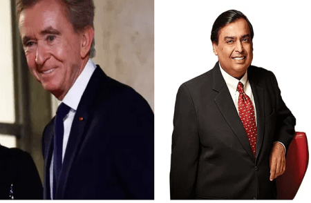 Mukesh Ambani ranked 10th in Forbes list of world's top 10 richest people | Forbes Top 10 Richest People