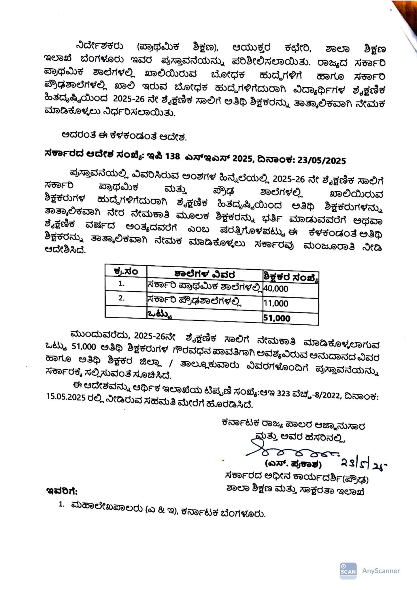 Employment News: Notification from the state government for the recruitment of 51,000 guest teachers, here is the complete information..!