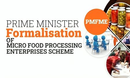 PMFME Loan Application