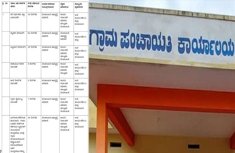 ಸಾರ್ವಜನಿಕರೇ ಗಮನಿಸಿ : ರಾಜ್ಯದ `ಗ್ರಾಮಪಂಚಾಯಿತಿ’ಗಳಲ್ಲಿ ಸಿಗಲಿವೆ ಈ ಸೌಲಭ್ಯಗಳು