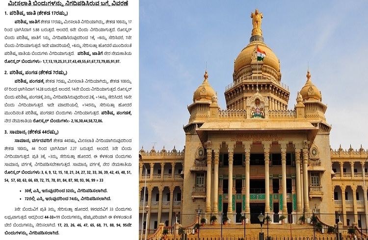ಸಾರ್ವಜನಿಕರಿಗೆ ಮಹತ್ವದ ಮಾಹಿತಿ: ಹೀಗಿದೆ ಕರ್ನಾಟಕದಲ್ಲಿ ಸರ್ಕಾರ ನಿಗದಿಪಡಿಸಿರುವ `ಮೀಸಲಾತಿ ರೋಸ್ಟರ್’ ಬಿಂದು