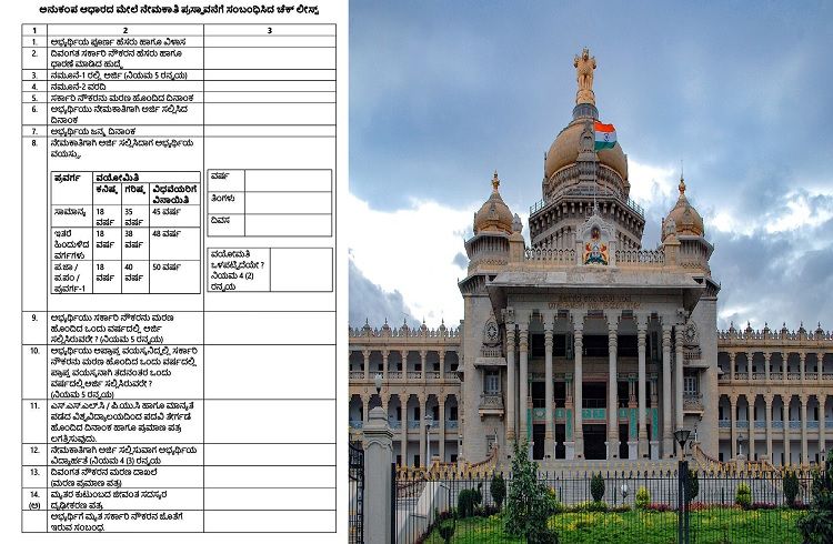 BIG NEWS : ರಾಜ್ಯ ಸರ್ಕಾರದ `ಅನುಕಂಪದ ಆಧಾರದ ಮೇಲೆ ನೇಮಕಾತಿ’ಗೆ ಈ ದಾಖಲೆಗಳು ಕಡ್ಡಾಯ