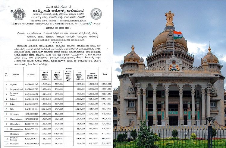 ರಾಜ್ಯದ ಆರೋಗ್ಯ ಇಲಾಖೆಯ ‘NHM ನೌಕರ’ರಿಗೆ ಗುಡ್ ನ್ಯೂಸ್: ಶೇ.5ರಷ್ಟು ವೇತನ ಹೆಚ್ಚಳ, ವೇತನಕ್ಕೂ ಅನುದಾನ ಬಿಡುಗಡೆ