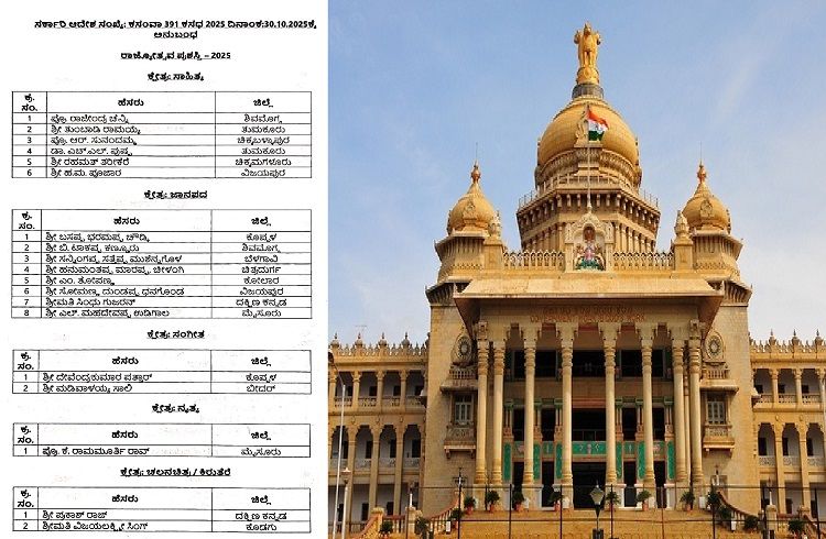 BREAKING: 2025ನೇ ಸಾಲಿನ ‘ರಾಜ್ಯೋತ್ಸವ ಪ್ರಶಸ್ತಿ’ ಪುರಸ್ಕೃತರ ಪಟ್ಟಿ ಪ್ರಕಟ, ಇಲ್ಲಿದೆ ಲೀಸ್ಟ್ ನೋಡಿ
