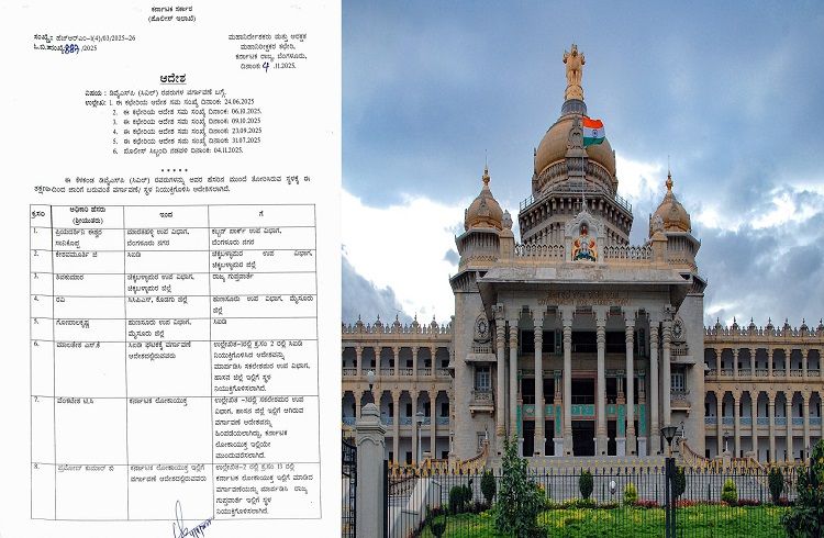 BREAKING : ರಾಜ್ಯ ಸರ್ಕಾರದಿಂದ ಮತ್ತೆ 31 ಮಂದಿ `DySP’, 3 ಮಂದಿ `KAS’ ಅಧಿಕಾರಿಗಳ ವರ್ಗಾವಣೆ ಮಾಡಿ ಆದೇಶ