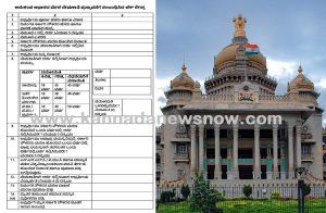 ಉಪಯುಕ್ತ ಮಾಹಿತಿ: ‘ಅನುಕಂಪದ ಆಧಾರದ ನೇಮಕಾತಿ’ಗೆ ಸಲ್ಲಿಸಬೇಕಾದ ದಾಖಲೆಗಳೇನು? ಇಲ್ಲಿದೆ ಚೆಕ್ ಲೀಸ್ಟ್