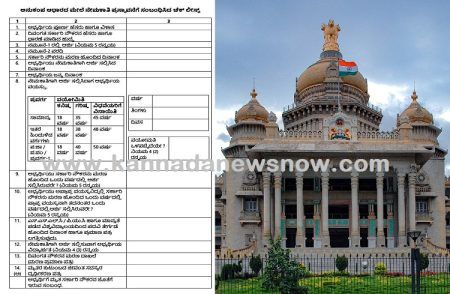 ಉಪಯುಕ್ತ ಮಾಹಿತಿ: ‘ಅನುಕಂಪದ ಆಧಾರದ ನೇಮಕಾತಿ’ಗೆ ಸಲ್ಲಿಸಬೇಕಾದ ದಾಖಲೆಗಳೇನು? ಇಲ್ಲಿದೆ ಚೆಕ್ ಲೀಸ್ಟ್