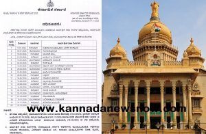 BREAKING: ರಾಜ್ಯ ಸರ್ಕಾರದಿಂದ 2026ನೇ ಸಾಲಿನ ಸಾರ್ವತ್ರಿಕ, ಪರಿಮಿತ ರಜಾ ದಿನಗಳ ಪಟ್ಟಿ ಪ್ರಕಟ, ಇಲ್ಲಿದೆ ಅಧಿಕೃತ ಲೀಸ್ಟ್