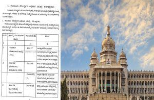 BIG NEWS : ರಾಜ್ಯದ `ಕಂದಾಯ ನಿರೀಕ್ಷಕರ ಅಧಿಕಾರ ಮತ್ತು ಕರ್ತವ್ಯಗಳು’ ಹೀಗಿವೆ.!