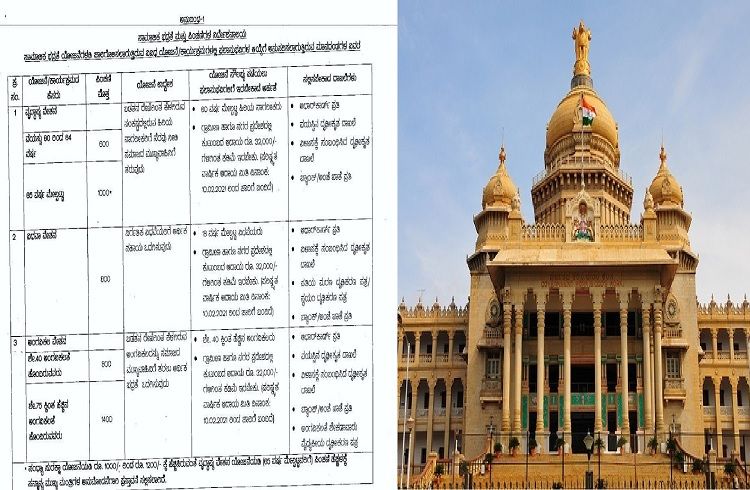 BIG NEWS : ರಾಜ್ಯದ ಜನತೆ ಗಮನಕ್ಕೆ : ಸರ್ಕಾರದಿಂದ ಸಿಗಲಿವೆ ಈ ಎಲ್ಲಾ `ಪಿಂಚಣಿ’ ಸೌಲಭ್ಯಗಳು