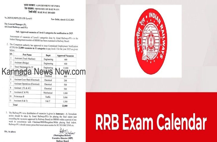 JOB ALERT : `ಭಾರತೀಯ ರೈಲ್ವೆ ಇಲಾಖೆ’ಯಿಂದ 2026ರ `ಉದ್ಯೋಗ ಕ್ಯಾಲೆಂಡರ್’ ಬಿಡುಗಡೆ : 22,000 ಕ್ಕೂ ಹುದ್ದೆಗಳ ನೇಮಕಾತಿ.!