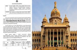 BIG NEWS : ರಾಜ್ಯದ ಸರ್ಕಾರಿ ಪ್ರೌಢಶಾಲೆಗಳಲ್ಲಿ `SSLC’ ವಿದ್ಯಾರ್ಥಿಗಳಿಗೆ `ಪರಿಹಾರ ಬೋಧನೆ’ ತರಗತಿ : ಸರ್ಕಾರದಿಂದ ಮಹತ್ವದ ಆದೇಶ