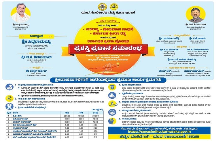 ರಾಜ್ಯದ `ಕ್ರೀಡಾಪಟುಗಳುಗಳಿಗೆ’ ಗುಡ್ ನ್ಯೂಸ್ : ಸರ್ಕಾರದಿಂದ ನಿಮಗಾಗಿ ಜಾರಿಯಲ್ಲಿರುವ ಪ್ರಮುಖ ಕಾರ್ಯಕ್ರಮಗಳು ಹೀಗಿವೆ.!