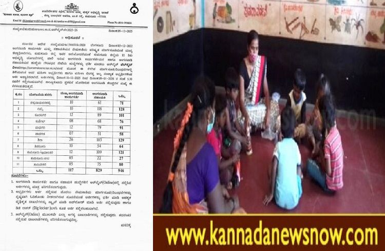 ಉದ್ಯೋಗವಾರ್ತೆ : ‘SSLC’ ಪಾಸಾದ ಮಹಿಳೆಯರಿಗೆ ಗುಡ್ ನ್ಯೂಸ್ : ರಾಜ್ಯದಲ್ಲಿ 946 ಅಂಗನವಾಡಿ ಕಾರ್ಯಕರ್ತೆ, ಸಹಾಯಕಿ ಹುದ್ದೆಗಳಿಗೆ ಅರ್ಜಿ ಆಹ್ವಾನ.!