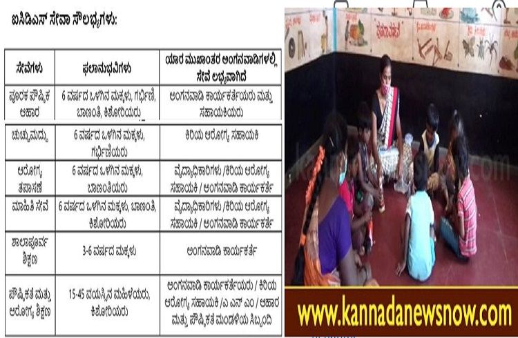 GOOD NEWS : ರಾಜ್ಯದ ಮಹಿಳೆಯರು, ಮಕ್ಕಳಿಗೆ ಗುಡ್ ನ್ಯೂಸ್ : ಅಂಗನವಾಡಿಯಲ್ಲಿ ಸಿಗಲಿದೆ ಈ ಎಲ್ಲಾ ಸೇವೆಗಳು, ಇಲ್ಲಿದೆ ಪಟ್ಟಿ