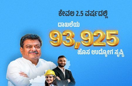 ರಾಜ್ಯ ಕಾಂಗ್ರೆಸ್ ಸರ್ಕಾರದ ಅವಧಿಯ 2.5 ವರ್ಷಗಳಲ್ಲಿ ದಾಖಲೆಯ 93,925 ಉದ್ಯೋಗ ಸೃಷ್ಟಿ