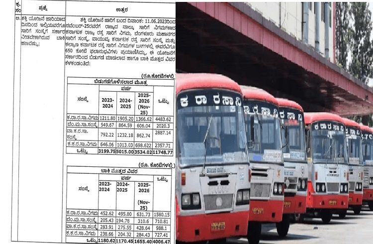 BREAKING: ಶಕ್ತಿ ಯೋಜನೆಯಿಂದ ಸಂಕಷ್ಟದಲ್ಲಿ `ಸಾರಿಗೆ ಇಲಾಖೆ’ : 4 ನಿಗಮಗಳಿಗೆ 4,006.47 ಕೋಟಿ ರೂ. ಬಾಕಿ ಉಳಿಸಿಕೊಂಡ ರಾಜ್ಯ ಸರ್ಕಾರ.!