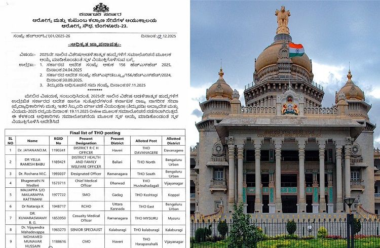 BIG NEWS: ರಾಜ್ಯದ 84 ತಾಲ್ಲೂಕುಗಳಿಗೆ ‘ತಾಲ್ಲೂಕು ವೈದ್ಯಾಧಿಕಾರಿ’ ನೇಮಿಸಿ ಸರ್ಕಾರ ಆದೇಶ: ಇಲ್ಲಿದೆ ಪಟ್ಟಿ