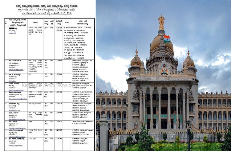 ರಾಜ್ಯದ ಜನತೆಯ ಗಮನಕ್ಕೆ : ಕರ್ನಾಟಕದ CM, DCM, ಸಚಿವರು ಸೇರಿ ಎಲ್ಲಾ ಅಧಿಕಾರಿಗಳ `ದೂರವಾಣಿ ಸಂಖ್ಯೆ’ ಪಟ್ಟಿ ಇಲ್ಲಿದೆ.!