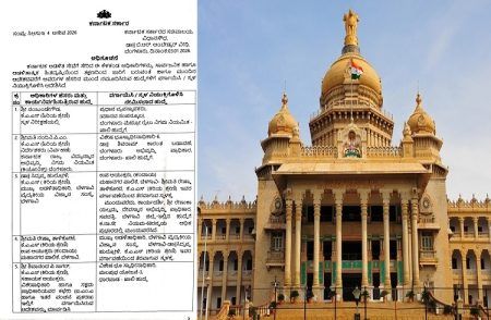 BREAKING : ರಾಜ್ಯ ಸರ್ಕಾರದಿಂದ ಮತ್ತೆ 6 ಮಂದಿ ‘KAS’ ಅಧಿಕಾರಿಗಳ ವರ್ಗಾವಣೆ ಮಾಡಿ ಆದೇಶ |KAS Transfer