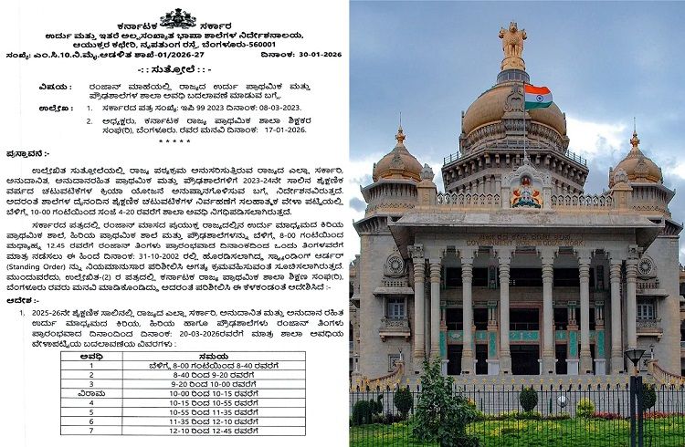 BREAKING: ರಂಜಾನ್ ಮಾಸದ ಹಿನ್ನಲೆ: ರಾಜ್ಯದ ಉರ್ದು ಪ್ರಾಥಮಿಕ, ಪ್ರೌಢ ಶಾಲೆಗಳ ಶಾಲಾ ಅವಧಿ ಬದಲಾವಣೆ