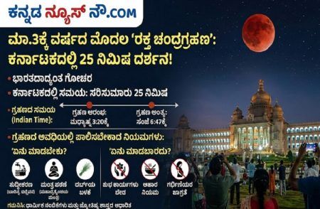 ಮಾ.3ಕ್ಕೆ ವರ್ಷದ ಮೊದಲ ‘ರಕ್ತ ಚಂದ್ರಗ್ರಹಣ’: ಕರ್ನಾಟಕದಲ್ಲಿ 25 ನಿಮಿಷ ದರ್ಶನ!