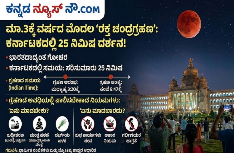 ಮಾ.3ಕ್ಕೆ ವರ್ಷದ ಮೊದಲ ‘ರಕ್ತ ಚಂದ್ರಗ್ರಹಣ’: ಕರ್ನಾಟಕದಲ್ಲಿ 25 ನಿಮಿಷ ದರ್ಶನ!