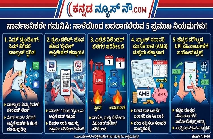 ಸಾರ್ವಜನಿಕರೇ ಗಮನಿಸಿ : ನಾಳೆಯಿಂದ `ರೈಲು ಟಿಕೆಟ್- ಗ್ಯಾಸ್ ಸಿಲಿಂಡರ್’ ಬೆಲೆವರೆಗೆ ಬದಲಾಗಲಿದೆ ಈ ಎಲ್ಲಾ ನಿಯಮಗಳು !