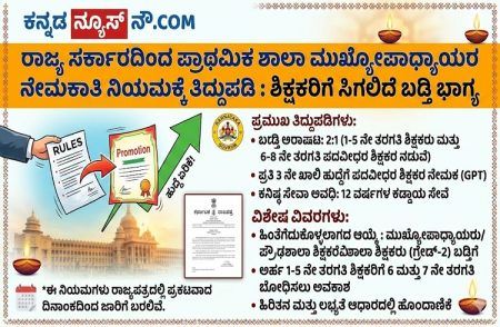 BREAKING : ರಾಜ್ಯ ಸರ್ಕಾರದಿಂದ ಪ್ರಾಥಮಿಕ ಶಾಲಾ ಮುಖ್ಯೋಪಾಧ್ಯಾಯರ ನೇಮಕಾತಿ ನಿಯಮಕ್ಕೆ ತಿದ್ದುಪಡಿ : ಶಿಕ್ಷಕರಿಗೆ ಸಿಗಲಿದೆ ಬಡ್ತಿ ಭಾಗ್ಯ!