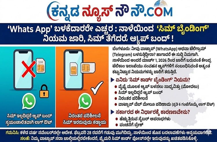 `Whats App’ ಬಳಕೆದಾರರೇ ಎಚ್ಚರ : ನಾಳೆಯಿಂದ ‘ಸಿಮ್ ಬೈಂಡಿಂಗ್’ ನಿಯಮ ಜಾರಿ, ಸಿಮ್ ತೆಗೆದರೆ ಆ್ಯಪ್ ಬಂದ್ !