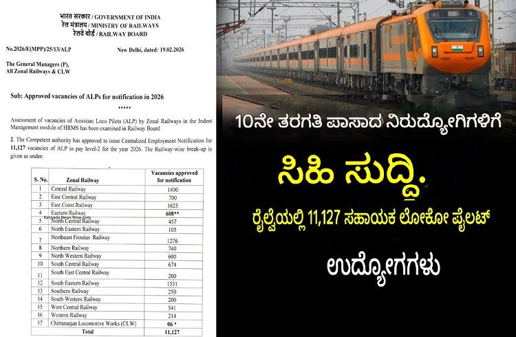 JOB ALERT : `SSLC-ITI’ ಪಾಸಾದವರಿಗೆ ಗುಡ್ ನ್ಯೂಸ್ : ಭಾರತೀಯ ರೈಲ್ವೆ ಇಲಾಖೆಯಲ್ಲಿ 11,127 ಹುದ್ದೆಗಳಿಗೆ ಅರ್ಜಿ ಆಹ್ವಾನ