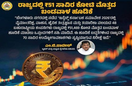 ರಾಜ್ಯದಲ್ಲಿ 51,000 ಕೋಟಿ ಮೊತ್ತದ ಬಂಡವಾಳ ಹೂಡಿಕೆ: 70,000 ಉದ್ಯೋಗ ಸೃಷ್ಠಿ – ಸಚಿವ ಎಂ.ಬಿ ಪಾಟೀಲ್