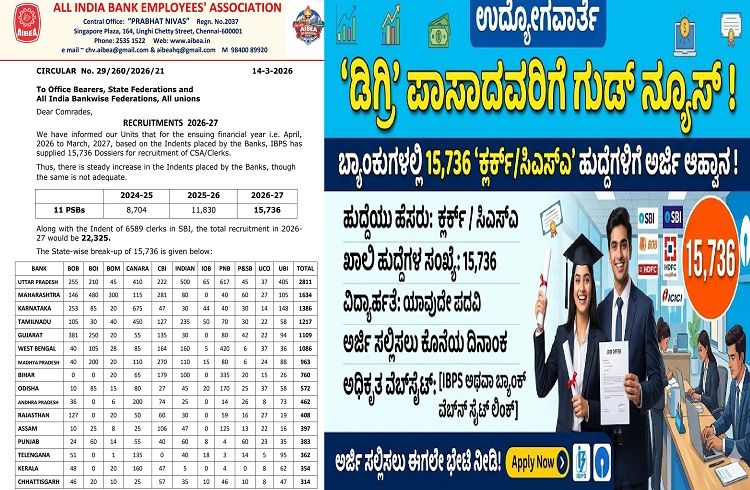 ಉದ್ಯೋಗವಾರ್ತೆ : `ಡಿಗ್ರಿ’ ಪಾಸಾದವರಿಗೆ ಗುಡ್ ನ್ಯೂಸ್ : ಬ್ಯಾಂಕುಗಳಲ್ಲಿ 15,736 `ಕ್ಲರ್ಕ್/ಸಿಎಸ್ಎ’ ಹುದ್ದೆಗಳಿಗೆ ಅರ್ಜಿ ಆಹ್ವಾನ !