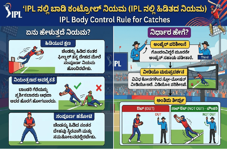 IPL 2026: ಐಪಿಎಲ್ನಲ್ಲಿ ‘ಬಾಡಿ ಕಂಟ್ರೋಲ್’ ನಿಯಮ ಜಾರಿ : ಇನ್ನು ಮುಂದೆ ಈ ತಪ್ಪು ಮಾಡಿದ್ರೆ ಔಟ್ ಇಲ್ಲ!