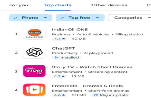 ಪ್ಲೇಸ್ಟೋರ್ನಲ್ಲಿ ಸೌಂಡ್ ಮಾಡ್ತಿದೆ ಈ LPG ಬುಕಿಂಗ್ ಆ್ಯಪ್; ಚ್ಯಾಟ್ ಜಿಪಿಟಿ, ಫ್ಲಿಪ್ಕಾರ್ಟ್ ಹಿಂದಿಕ್ಕಿ ಹೊಸ ದಾಖಲೆ!
