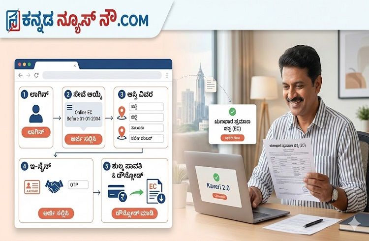 ರಾಜ್ಯದ `ಆಸ್ತಿ’ ಮಾಲೀಕರೇ ಗಮನಿಸಿ : `ಋಣಭಾರ ಪ್ರಮಾಣ ಪತ್ರ’ ಪಡೆಯುವುದು ಹೇಗೆ? ಇಲ್ಲಿದೆ ಮಾಹಿತಿ