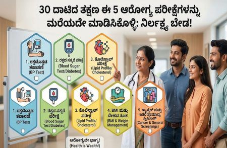 30 ದಾಟಿದ ತಕ್ಷಣ ಈ 5 ಆರೋಗ್ಯ ಪರೀಕ್ಷೆಗಳನ್ನು ಮರೆಯದೇ ಮಾಡಿಸಿಕೊಳ್ಳಿ: ನಿರ್ಲಕ್ಷ್ಯ ಬೇಡ!