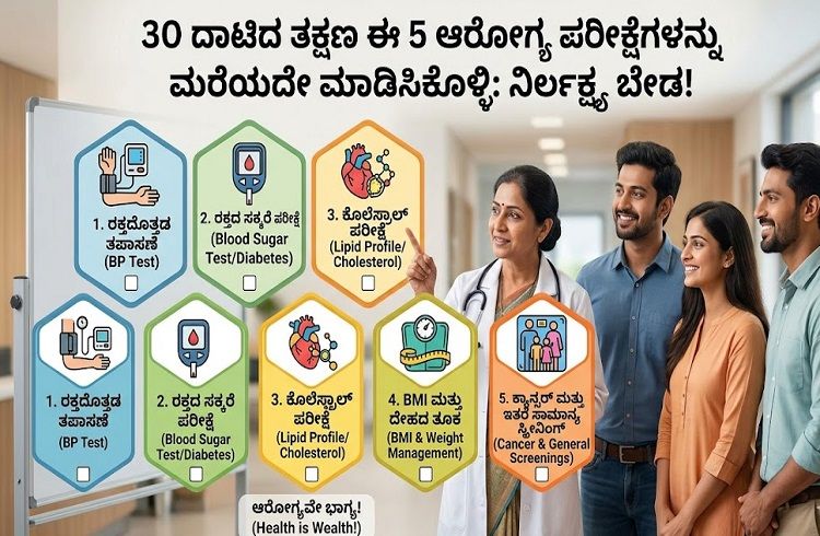 30 ದಾಟಿದ ತಕ್ಷಣ ಈ 5 ಆರೋಗ್ಯ ಪರೀಕ್ಷೆಗಳನ್ನು ಮರೆಯದೇ ಮಾಡಿಸಿಕೊಳ್ಳಿ: ನಿರ್ಲಕ್ಷ್ಯ ಬೇಡ!