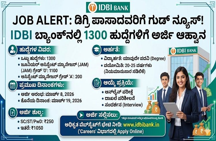 JOB ALERT : ಡಿಗ್ರಿ ಪಾಸಾದವರಿಗೆ ಗುಡ್ ನ್ಯೂಸ್ : `IDBI’ ಬ್ಯಾಂಕ್ ನಲ್ಲಿ 1300 ಹುದ್ದೆಗಳಿಗೆ ಅರ್ಜಿ ಆಹ್ವಾನ