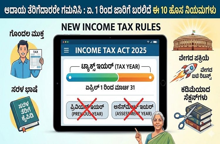 ಆದಾಯ ತೆರಿಗೆದಾರರೇ ಗಮನಿಸಿ : ಏ.1 ರಿಂದ ಜಾರಿಗೆ ಬರಲಿದೆ ಈ 10 ಹೊಸ ನಿಯಮಗಳು |New Income tax Rules