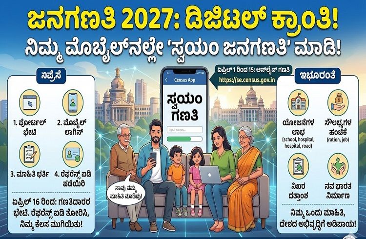 ಏ.1ರಿಂದ ದೇಶಾದ್ಯಂತ ‘ಡಿಜಿಟಲ್ ಜನಗಣತಿ’ ಆರಂಭ! ನಿಮ್ಮ ‘ಮೊಬೈಲ್’ನಲ್ಲೇ ಹೀಗೆ ಮಾಹಿತಿಯನ್ನು ದಾಖಲಿಸಿ!