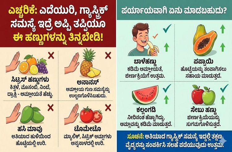 ALERT : ಎದೆಯುರಿ, ಗ್ಯಾಸ್ಟ್ರಿಕ್ ಸಮಸ್ಯೆ ಇದ್ರೆ ಅಪ್ಪಿ ತಪ್ಪಿಯೂ ಈ ಹಣ್ಣುಗಳನ್ನು ತಿನ್ನಬೇಡಿ !