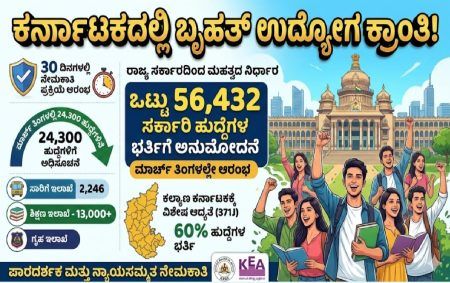 Mega offer for job seekers: Notification to fill 24,300 government posts in March itself