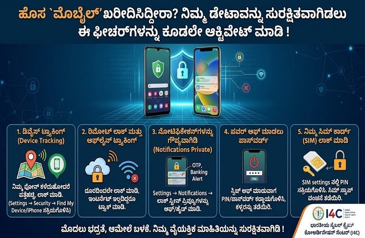 ಹೊಸ `ಮೊಬೈಲ್’ ಖರೀದಿಸಿದ್ದೀರಾ? ನಿಮ್ಮ ಡೇಟಾವನ್ನು ಸುರಕ್ಷಿತವಾಗಿಡಲು ಈ ಫೀಚರ್ಗಳನ್ನು ಕೂಡಲೇ ಆಕ್ಟಿವೇಟ್ ಮಾಡಿ !