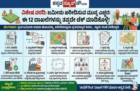 ವಿಶೇಷ ವರದಿ : ಜಮೀನು ಖರೀದಿಸುವ ಮುನ್ನ ಎಚ್ಚರ : ಈ 12 ದಾಖಲೆಗಳನ್ನು ತಪ್ಪದೇ ಚೆಕ್ ಮಾಡಿಕೊಳ್ಳಿ !