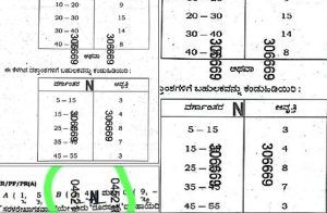 ರಾಜ್ಯದ `SSLC’ ಗಣಿತ ಪರೀಕ್ಷೆಯಲ್ಲಿ `ವಾಟರ್ ಮಾರ್ಕ್’ ದೋಷ : ಉತ್ತರಿಸಲು ವಿದ್ಯಾರ್ಥಿಗಳ ಪರದಾಟ !