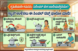 ಗೃಹಿಣಿಯರೇ ಗಮನಿಸಿ: ಸಿಲಿಂಡರ್ ಬೇಗ ಖಾಲಿಯಾಗ್ತಿದೆಯೇ? ಗ್ಯಾಸ್ ಉಳಿಸಲು ಈ ಸಿಂಪಲ್ ಟಿಪ್ಸ್ ಫಾಲೋ ಮಾಡಿ!