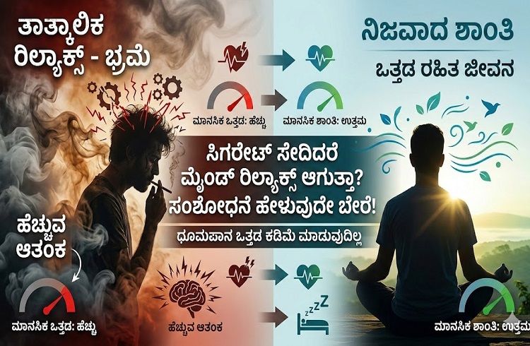 ಸಿಗರೇಟ್ ಸೇದಿದರೆ `ಮೈಂಡ್ ರಿಲ್ಯಾಕ್ಸ್’ ಆಗುತ್ತೆ ಅನ್ನೋದು ಕೇವಲ ಭ್ರಮೆ! ಸಂಶೋಧನೆಯಲ್ಲಿ ಬಯಲಾಯ್ತು ಶಾಕಿಂಗ್ ಸತ್ಯ